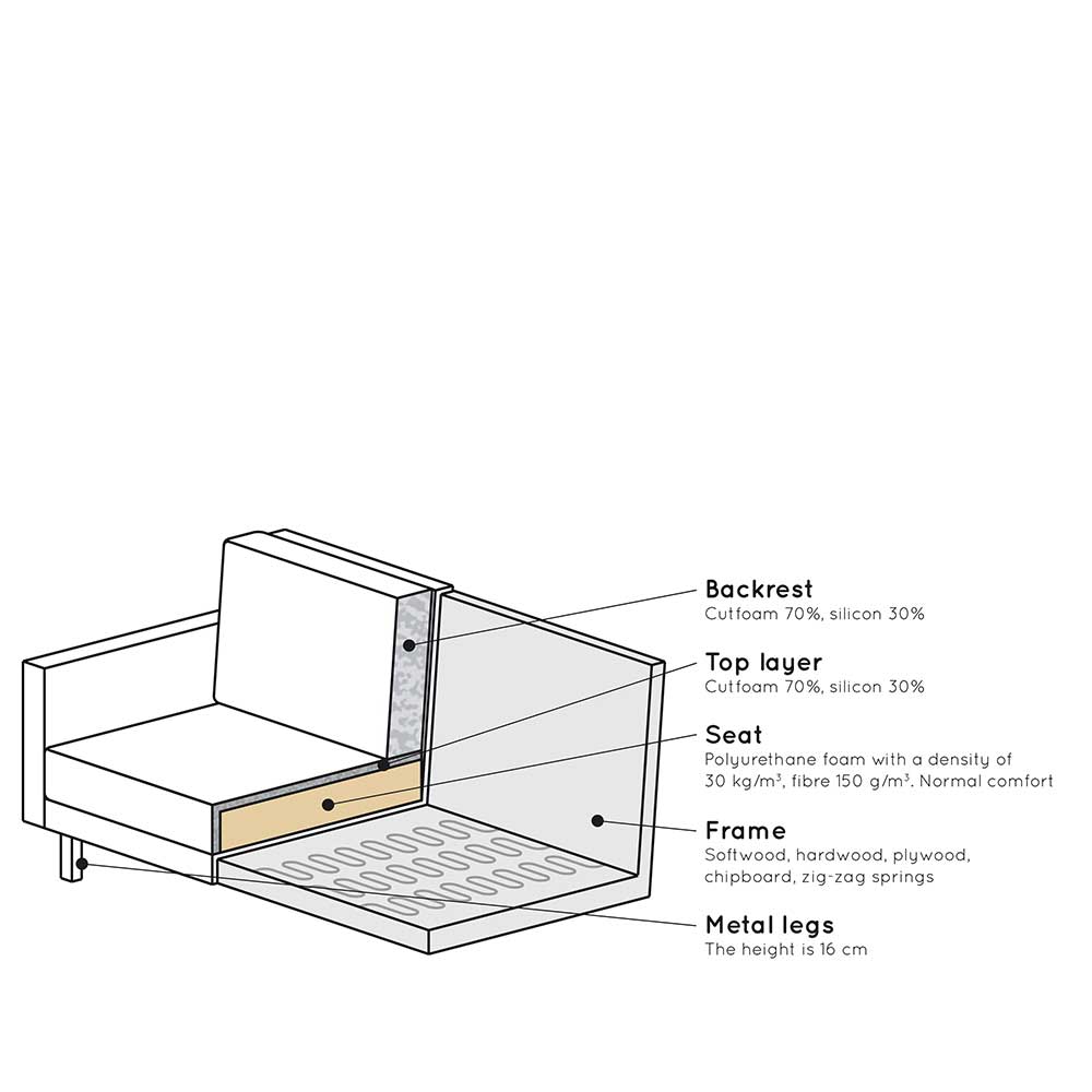 Dreier Sofa Klasvan in Bezug aus Samt in Kastanie 275 cm breit