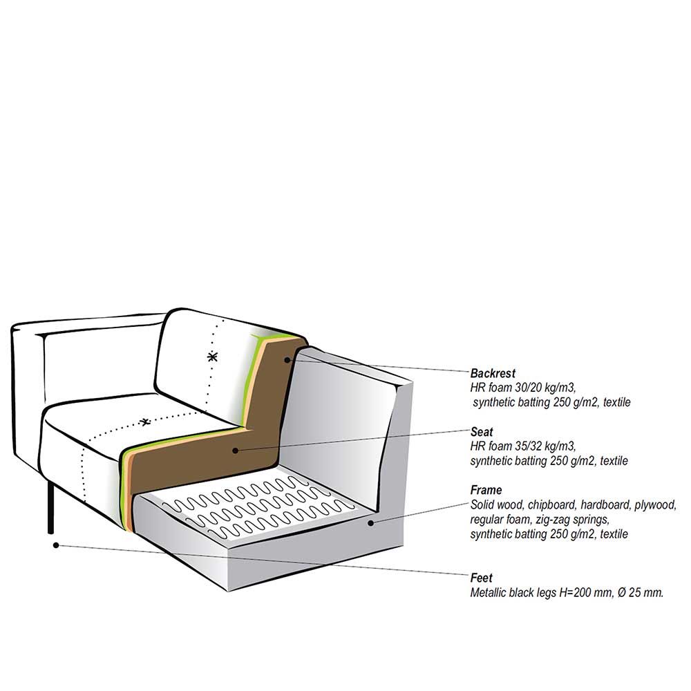 Dreisitzer Sofa Reading in Dunkelgrau Microfaser 250 cm breit