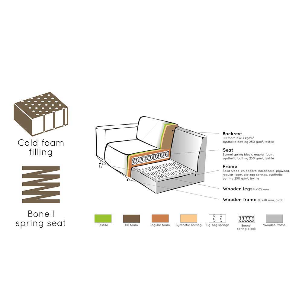 Modular Couch Element Terlago in Grau mit Vierfußgestell aus Holz