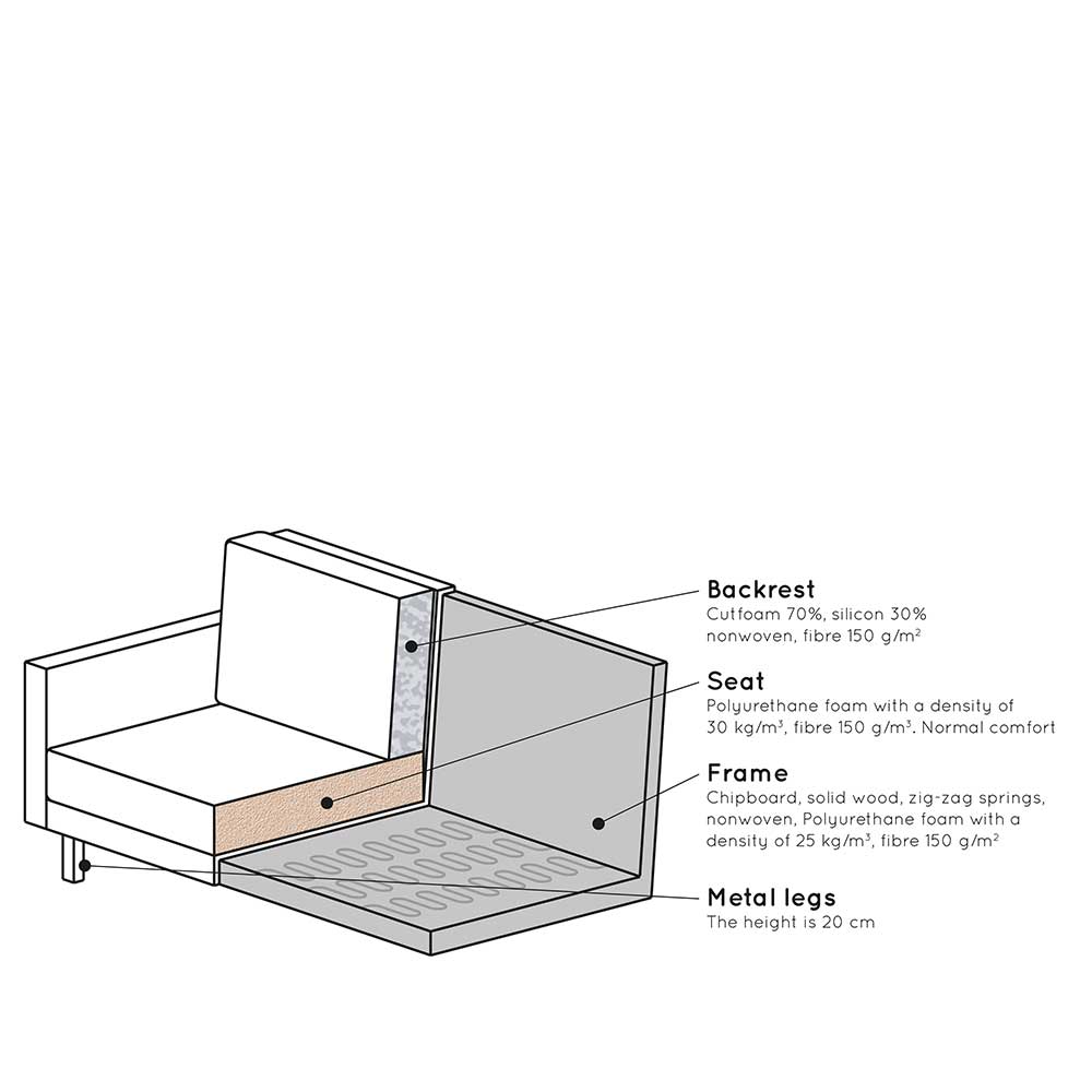 Dreisitzer Sofa Vien 277 cm breit mit Fußgestell aus Metall